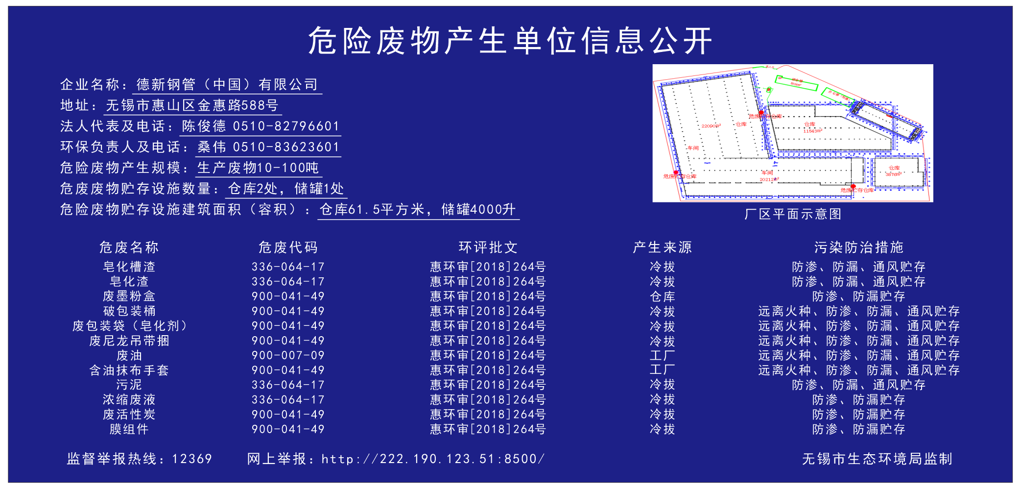 环保公示